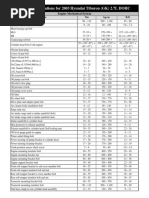 Mini Cooper Torque Specifications Guide | PDF | Axle | Motor Vehicle