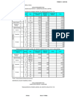 ogrh_niveles_remunerativos_1trimestre_2011