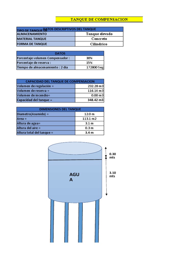 A5-G6, Maria Fernandez, Willy Javier, Julian Inoa | PDF | Agua | Bomba
