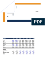 Financial Analysis Model