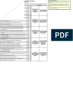 8D Human Error Root Cause Analysis Worksheet Revision Date: 4/3/2018 Revision #: 1