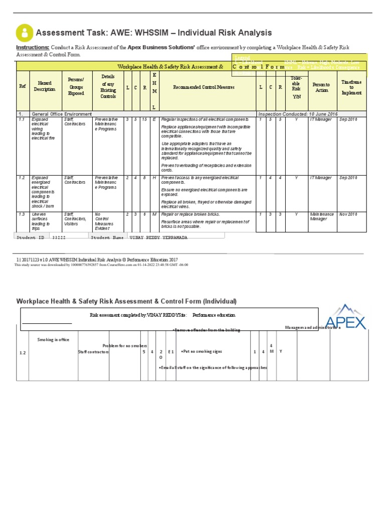 Assessment Task: AWE: WHSSIM - Individual Risk Analysis | PDF | Risk ...