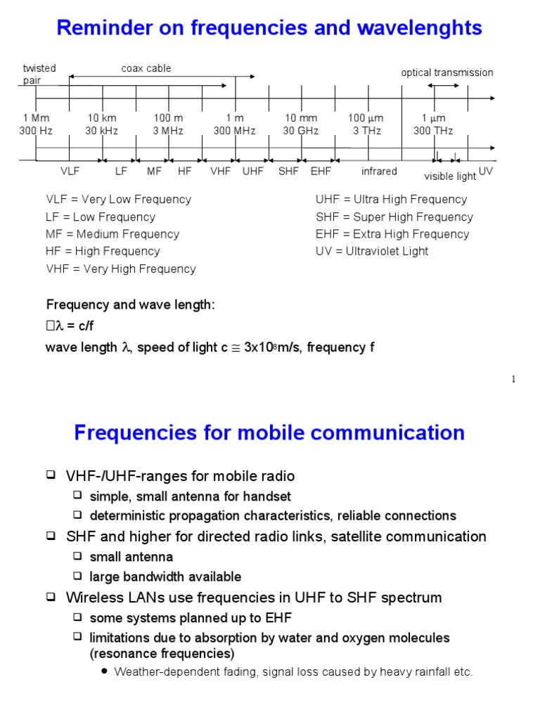 Frequencies, Wavelengths, and Wireless Communication Standards PDF