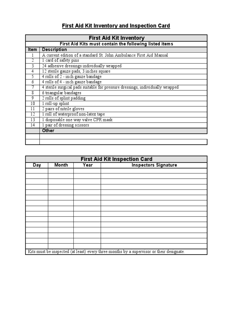 First Aid Kit Inventory and Inspection Card First Aid Kit Inventory | PDF