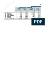 17.laphar Vaksin Jajaran TGL 17 Mei 2022