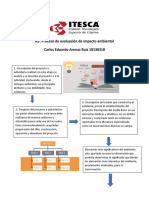 A3 Proceso de Evaluacion Ambiental