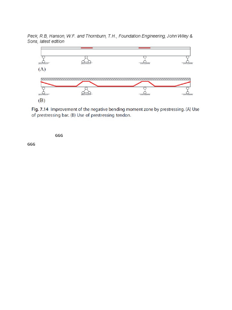 Peck, R.B, Hanson, W.F. and Thornburn, T.H., Foundation Engineering