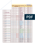 Humanidades Horario 2022-0