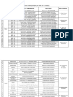 Corona Sampling Plan