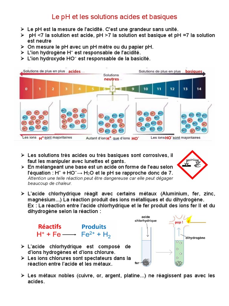 Fiche 3 PH Solutions Acides Et Basiques | PDF