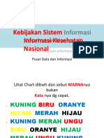 SIK Nasional Kebijakan