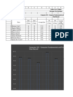 Computer 101 - Computer Fundamentals and Programming Class Record