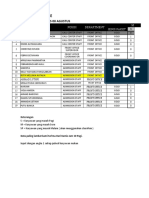 Front Office: Periode 01 Agustus 08 Agustus