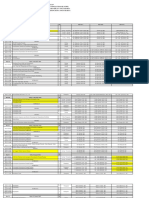 Jadwal Gel 2 Kursus KMD Uad 2021 Valid