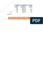 Jenis-Jenis Data Pada Excel: General Number Currency Accounting