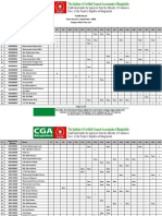 ICGAB Result Exam Session: September, 2020 Subject Wise Pass List