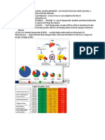 PDF Module 9 Antihyperlipidemic Drugs