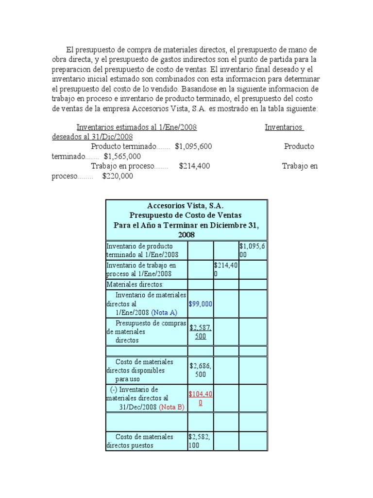 El Presupuesto De Compra De Materiales Directos Pdf Presupuesto