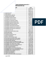 SKTU 4 PENDIDIKAN KHAS RMT 2022 LIST (40