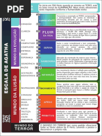 Da Silva - 2017 - FSS-ICU - Escala de Funcionalidade de UTI PDF | PDF ...