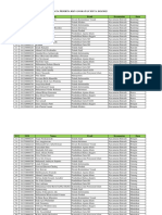 Distribusi Peserta KKN Xii