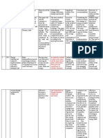 An Inductive Method Is Used in The Report and The Main Way To Gather Information About Previous Experiences in Sweden, Germany