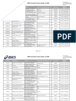 ASICS Corporation Primary Supplier List 2020