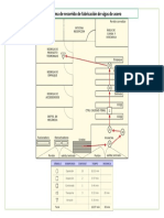 Diagrama de Recorrido