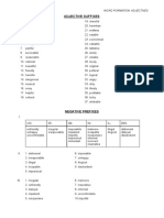 Word Formation - Adjectives (Answer Keys)