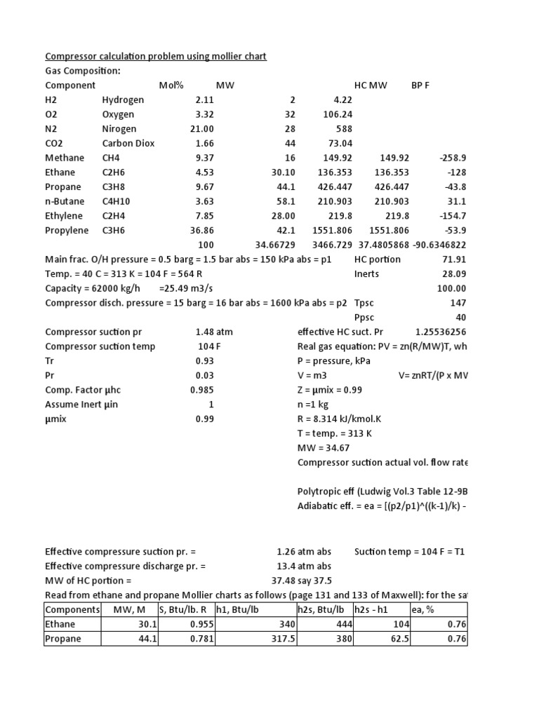 Compressor calculation using Mollier chart | PDF | Hydrocarbons ...