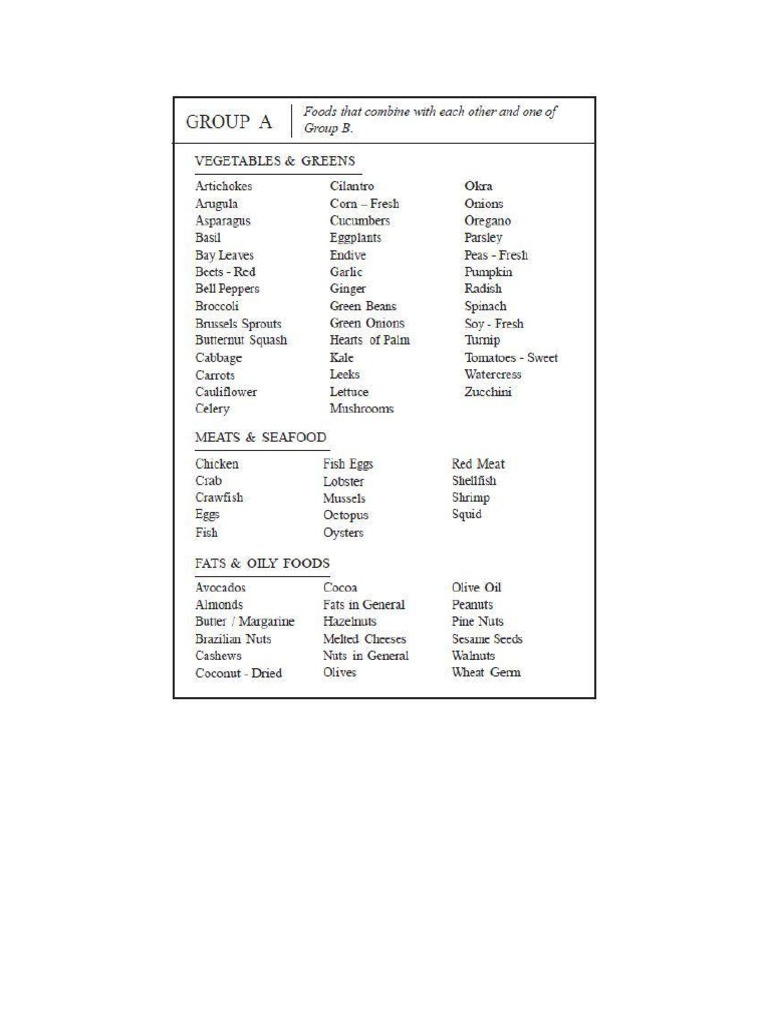 The Gracie Diet (PDFDrive) PDF