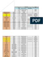 Lista de Lubricantes