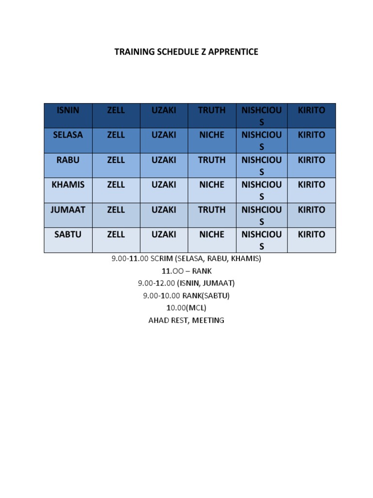 Training Schedule Z Apprentice | PDF