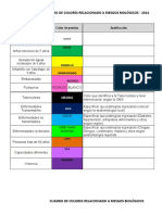 COLORES RIESGO BIOLOGICOS 14 Ultimo