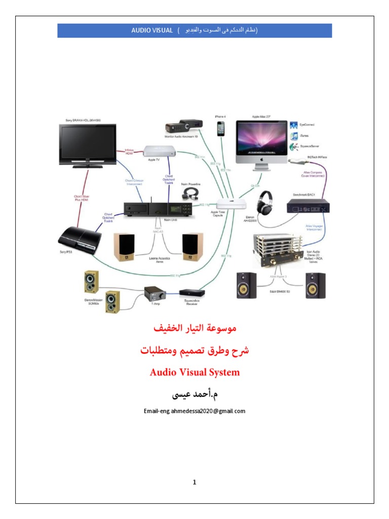 شرح نظام Audio Visual System | PDF