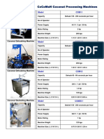 CoCoMaN Coconut Processing Machines Specifications Guide