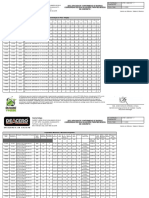 RptCertificadoCalidadxColada 1.2 Barra 6m