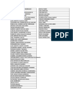 Lista de Mondelez