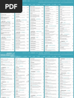 Jquery 1.6 Visual Cheat Sheet