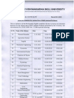 Interview Schedule