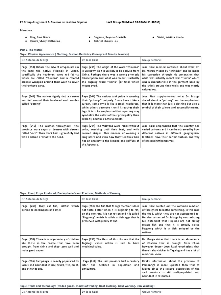 Tom Hanks visual data 4