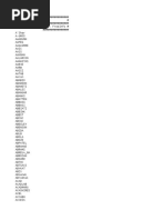Usenet | PDF | Wide Area Network | Computer Networking