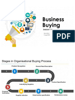 Business Buying: Session-11