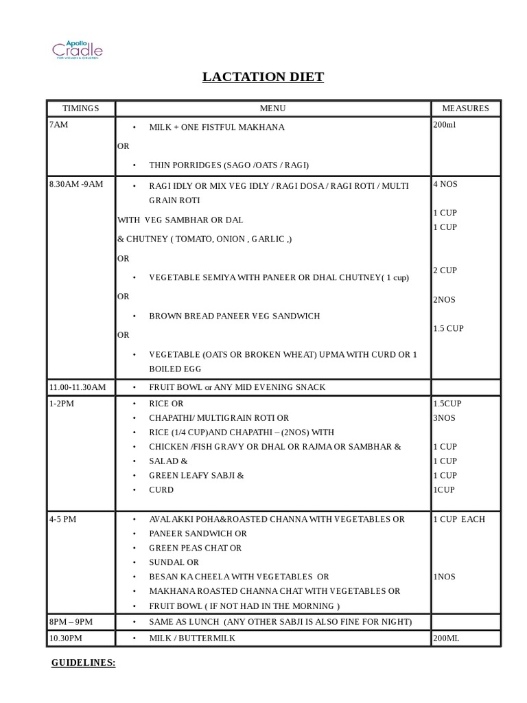 Lactation Diet Chart PDF Curry Vegetables