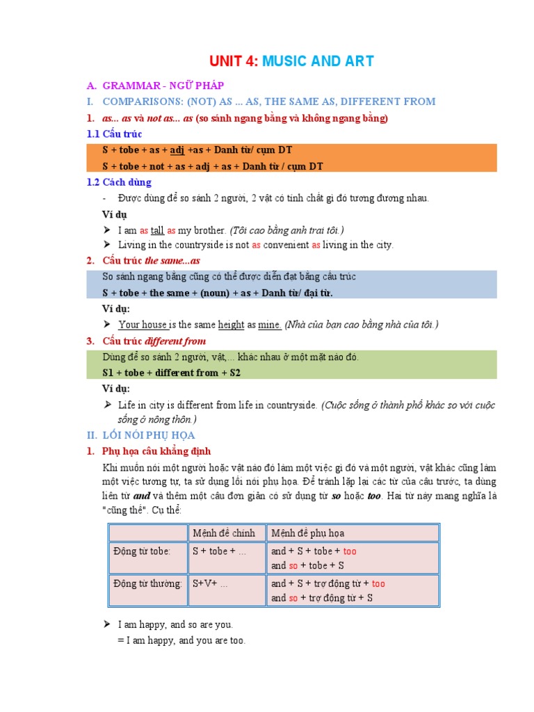 Bai On Tap Anh 7 - Unit 4 | PDF