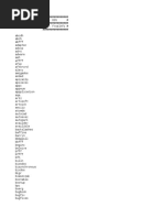 Usenet | PDF | Wide Area Network | Computer Networking