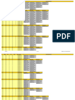 Table de Correspondances Pneus