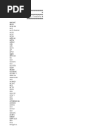 Usenet | PDF | Wide Area Network | Computer Networking