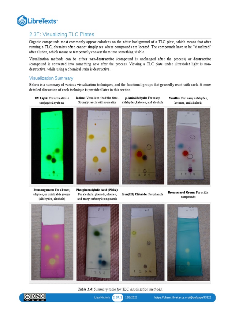 2.3F Visualizing TLC Plates Visualization Summary PDF Thin Layer