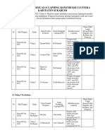 Rekap Ketidaksesuaian Lapming Konstruksi Cluster 6